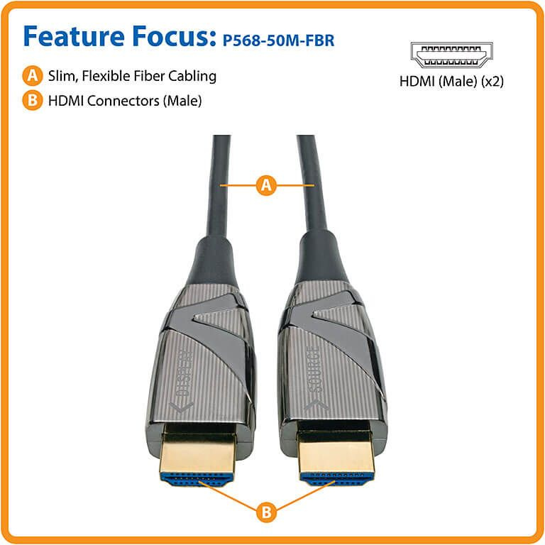 Кабель аудио-видео Tripplite HDMI (m)/HDMI (m) 50м. Позолоченные контакты черный (P568-50M-FBR)