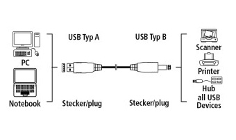  Hama H-53742 00053742 USB A(m) USB B(m) 1.8 .