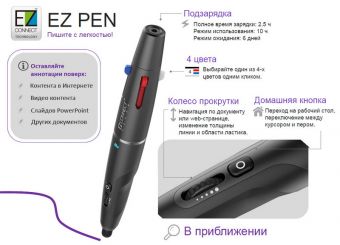 Ручка интерактивная D3 EZ pen