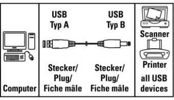  Hama H-29766 00029766 USB A(m) USB B(m) 1.8 